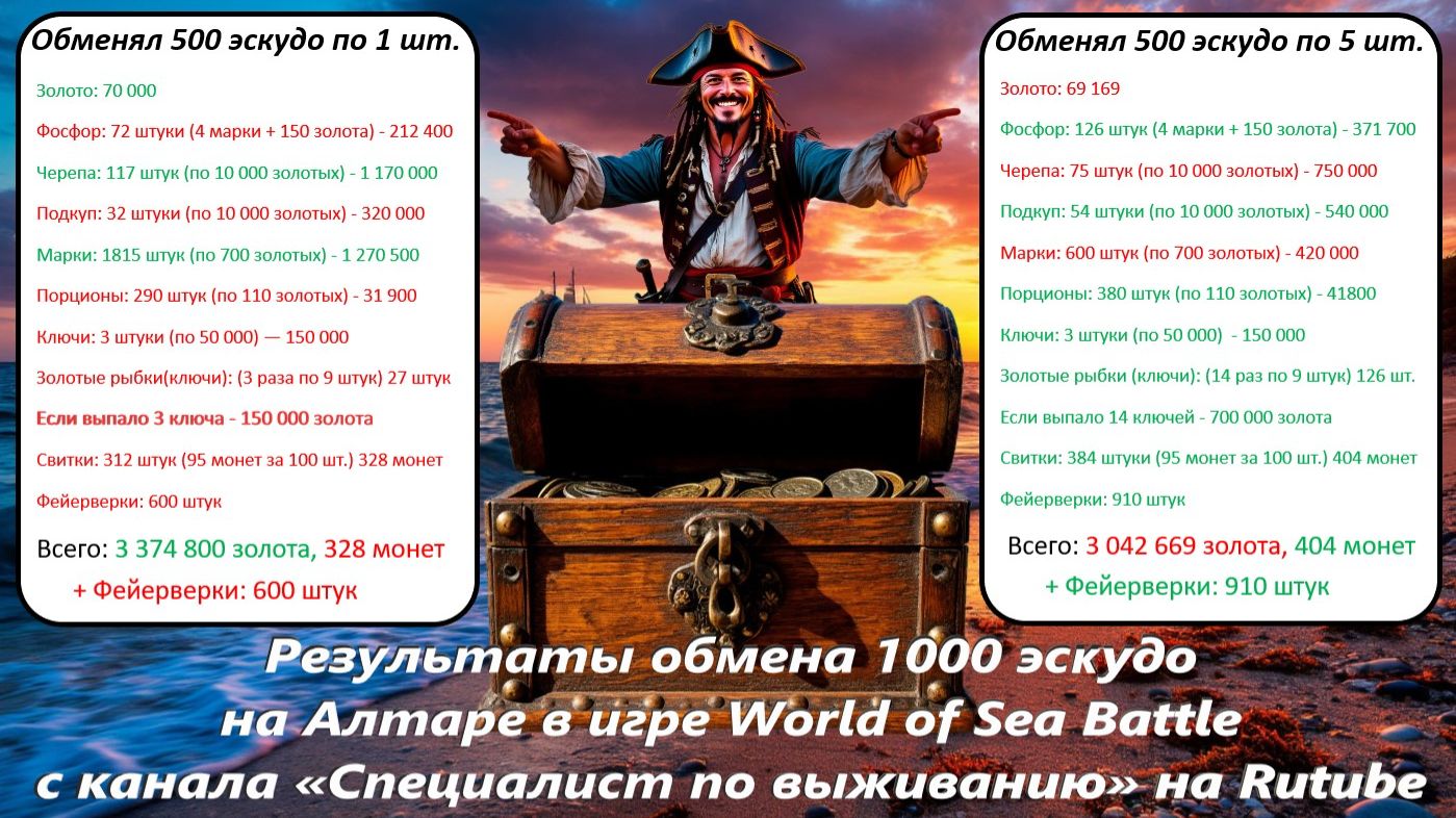 Меняю 1000 эскудо в Алтаре + трек «ИгРок» из альбома «Бессмертный флот»