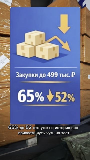Поставка из китая-ставка и объем | AiRobix Logistics