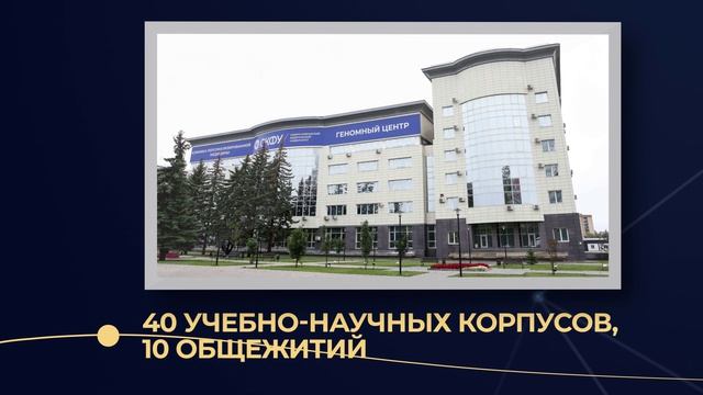 Северо-Кавказский федеральный университет в цифрах