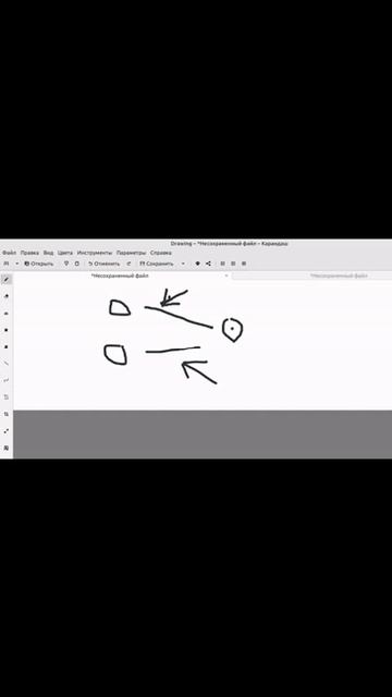 Пишем нейросеть Перцептрон на PHP