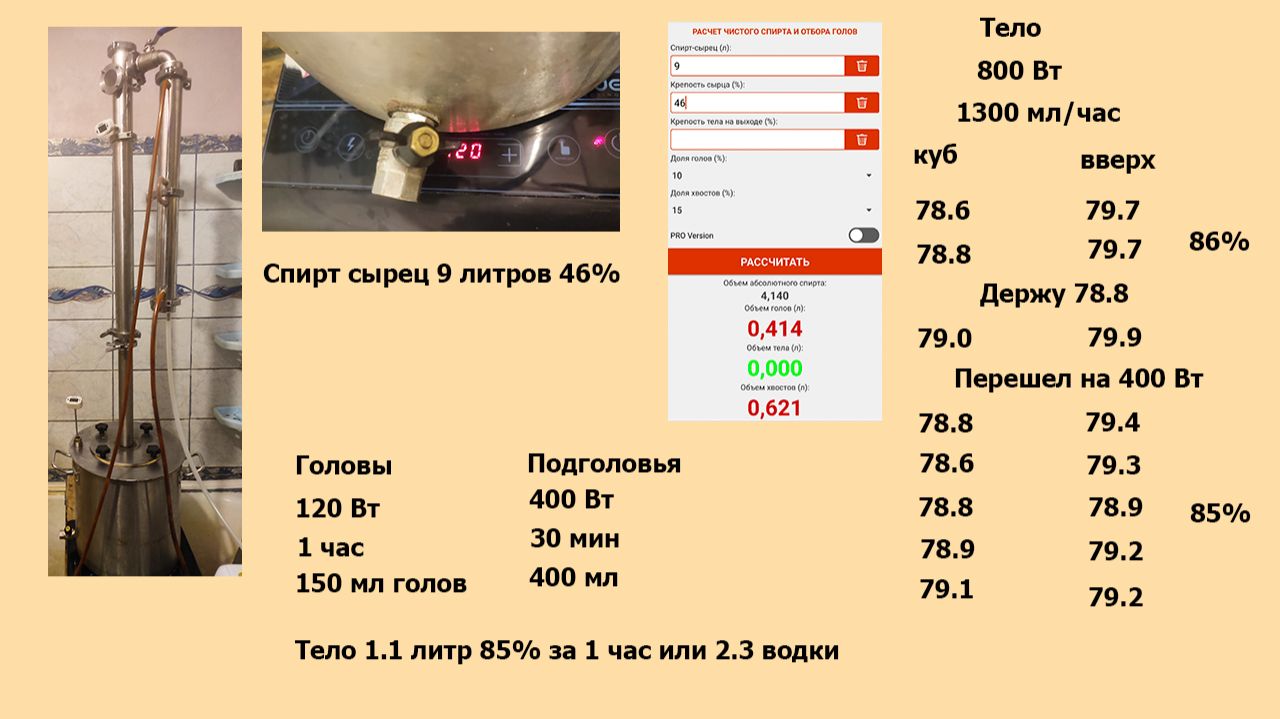 Вторая перегонка самогона как правильно сделать.
