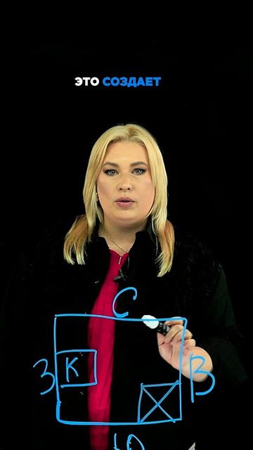 Готовишь на Западе = сжигаешь деньги?