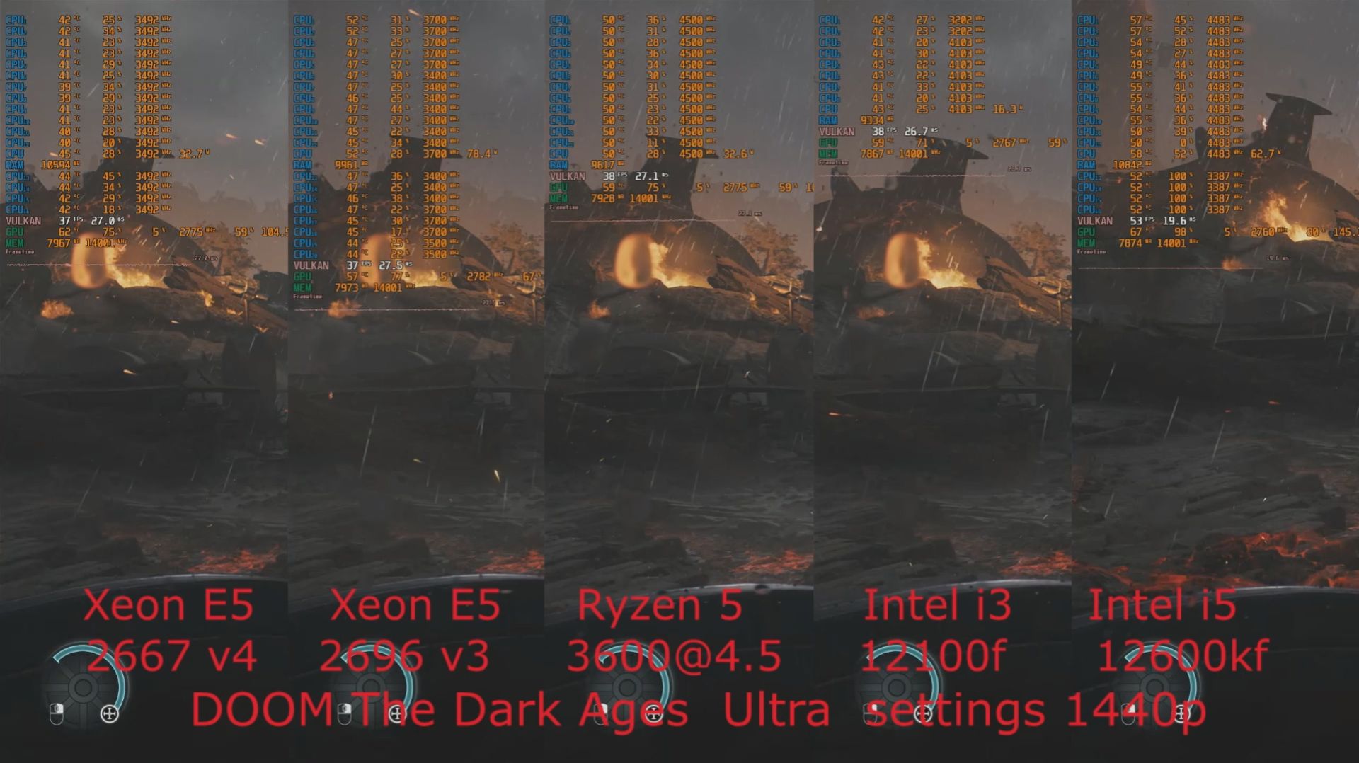 DOOM The Dark Ages _Xeon 2667v4/ Xeon 2696v3 / Ryzen 5 3600 / I3 12100f / I5 12600kf + RTX 5060ti
