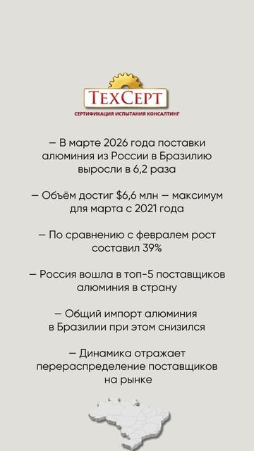 🏗️ Бразилия увеличила импорт алюминия из России в 6 раз #новости #news