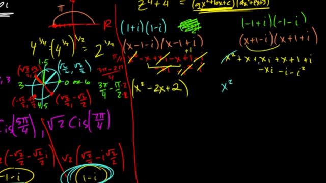 14G - Roots Of Complex Numbers (Part 2)