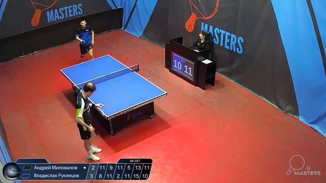 Мастерсы - 2ч. Милованов А. Vs Руклецов В. - 03.04.2026