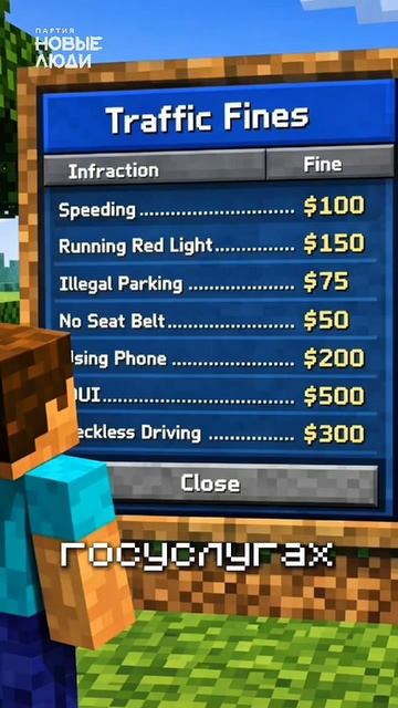 Почему оспорить штраф это до сих пор квест?