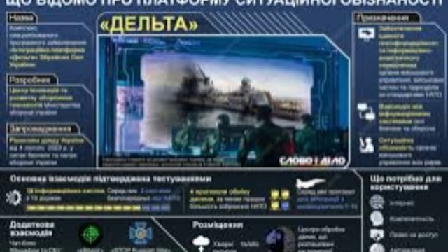 Украина дала Германии доступ к системе управления боем DELTA