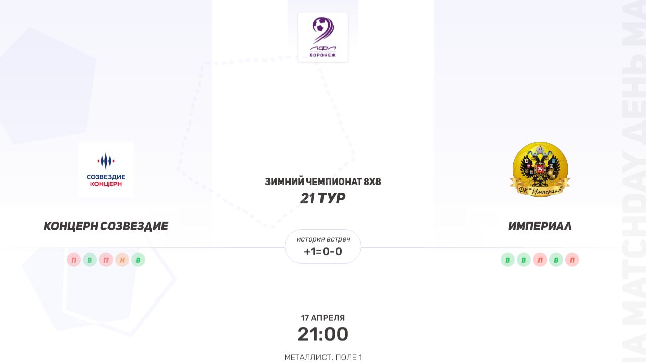 Концерн Созвездие × Империал. Третья лига. Зимний чемпионат 8х8