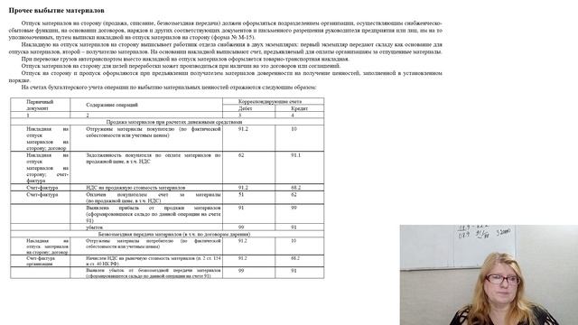 32) Себестоимость, методы выбытия материальных ценностей. Прочее выбытие метерилов.