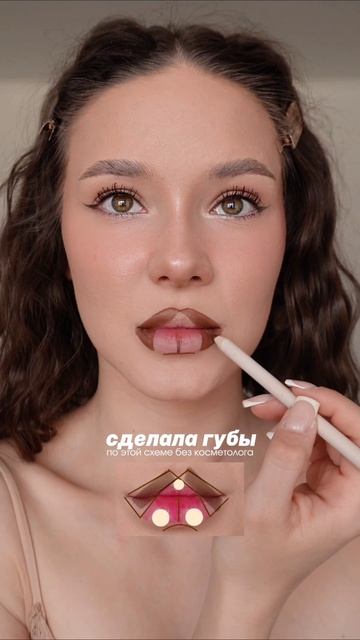 @ignattova — говорю про косметику, показываю аутфиты и съемки UGC 📸💄