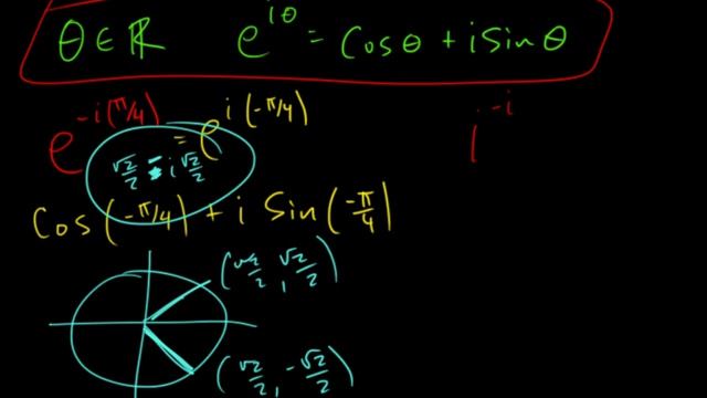 14E - Euler's Form Complex Numbers