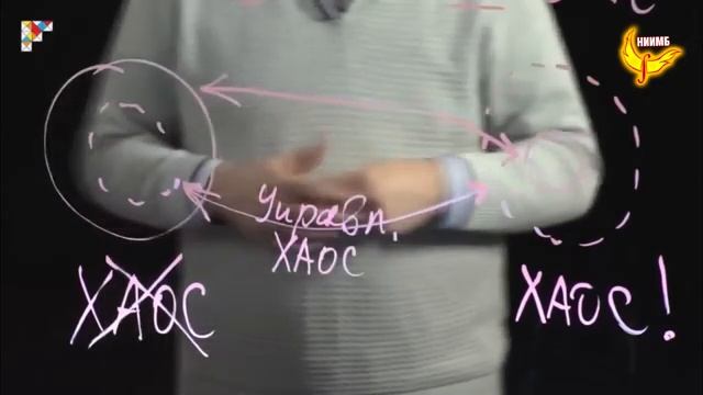 Лекция 6 Конструктивные методы в хаосе. Буданов Владимир Григорьевич