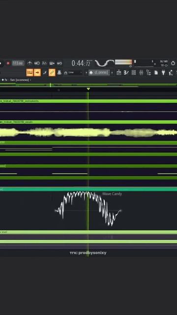 #бит #рекомендации