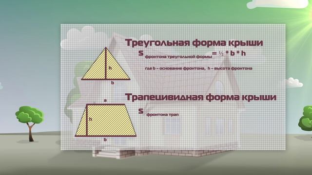Как самому замерить дом для обшивки сайдинга | Пошаговая инструкция