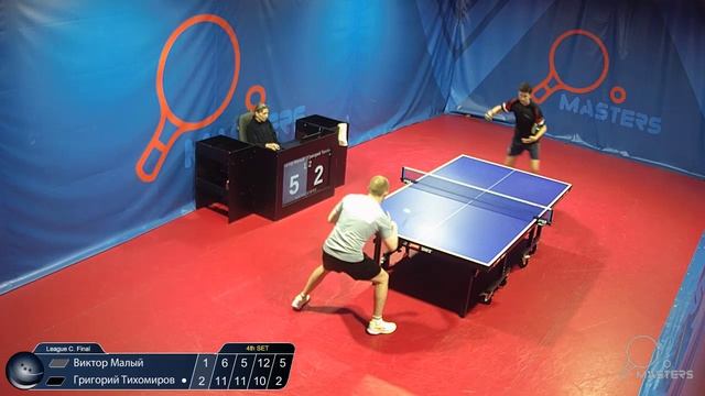 Мастерсы - Малый В.  Vs Тихомиров Г. - 13.04.2026