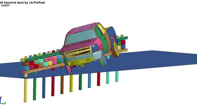 Роликовое дорожное ограждение моделирование удара пикапа