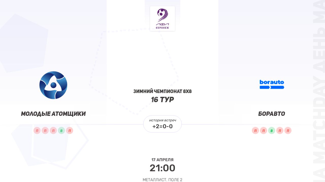 Молодые атомщики × БОРАВТО. Третья лига. Зимний чемпионат 8х8