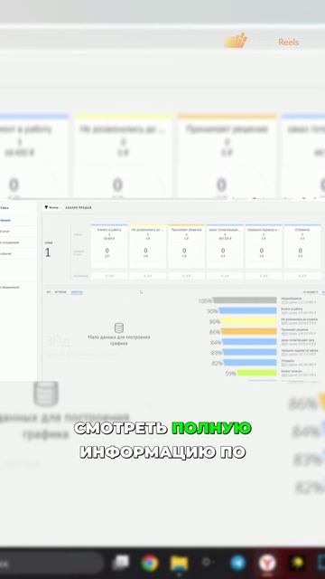 Анализ продаж и путь клиента в CRM-системе