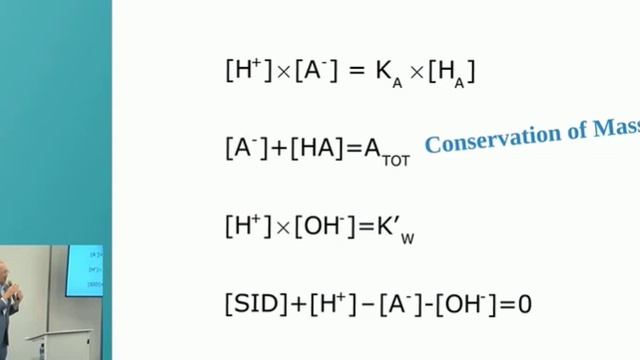 How I Interpret Acid-base Disorders Paul Elbers ISICEM 45