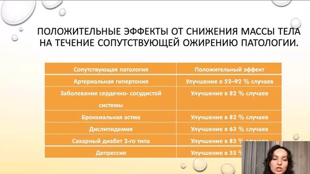 Школа при избыточном весе. Занятие 3. Профилактика Осложнений