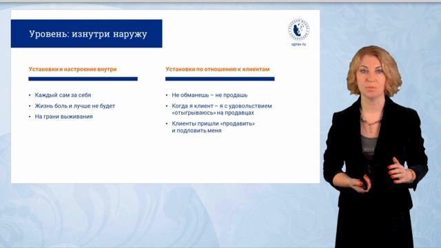 2. Коммуникация как отражение культурного кода Часть 1