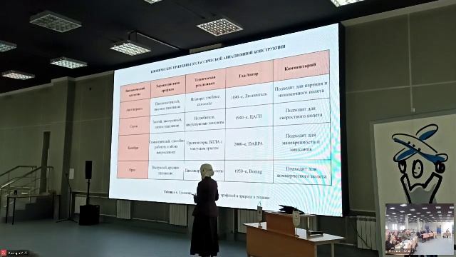 Олимпиада им. А.Ф.Можайского - 2026