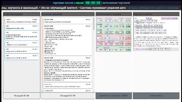 🛑💻 Разрабатываю систему автоматизированной торговли ценными бумагами. Работа в реальном времени.