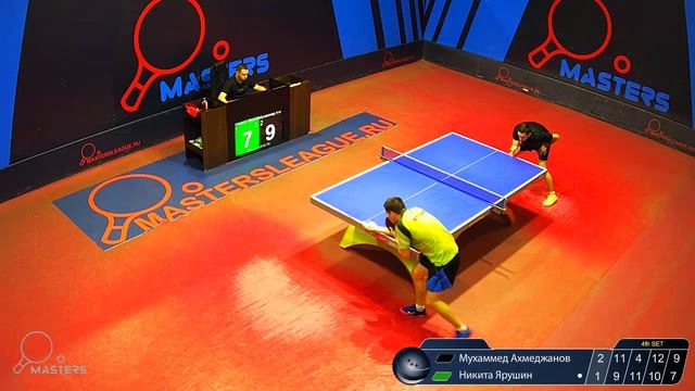 Мастерсы - Ахмеджанов М.  Vs Ярушин Н. - 03.04.2026