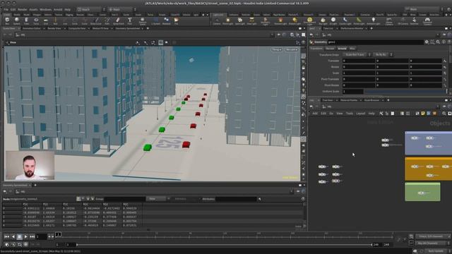 2. Tree View Vs Networks