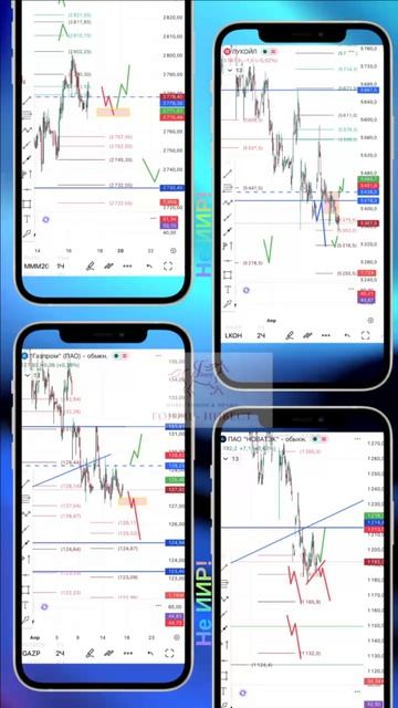 Обзор на 17 апреля: пятница, рынок в неопределённости