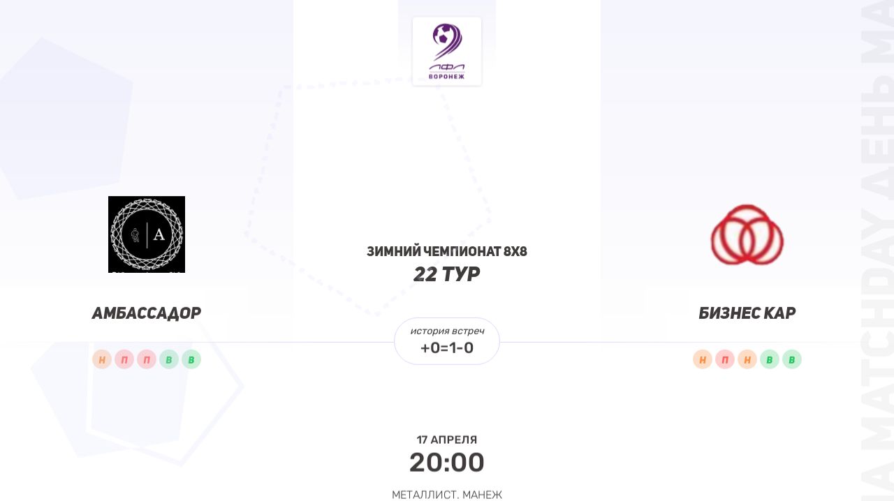 Амбассадор × Бизнес Кар. Вторая лига. Зимний чемпионат 8х8