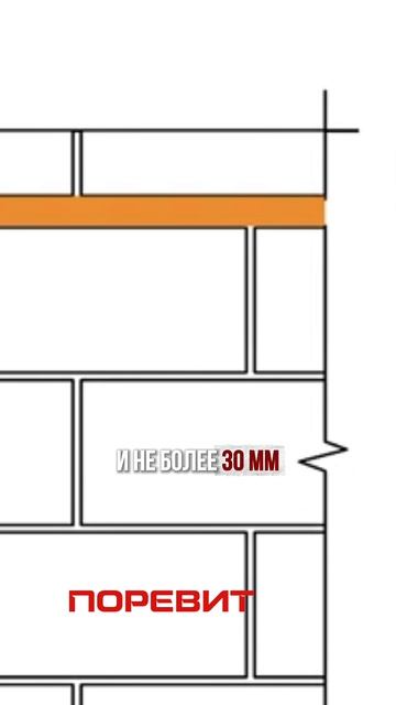 Технология устройства верхнего ряда перегородки из блоков