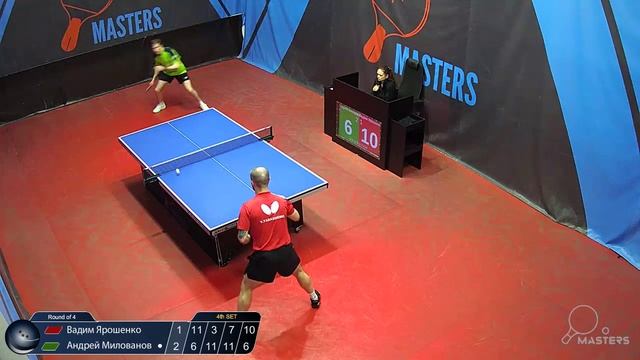 Мастерсы - Милованов А.  Vs Ярошенко В. - 03.04.2026
