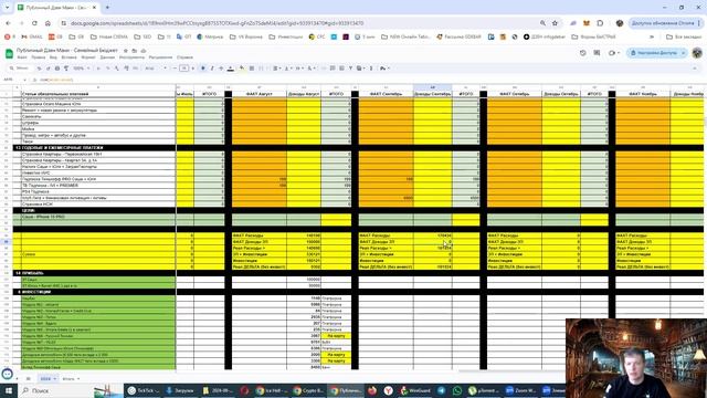 Таблица расходов и доходов в Excel: как заполнять и анализировать? Как вести годовой учет
