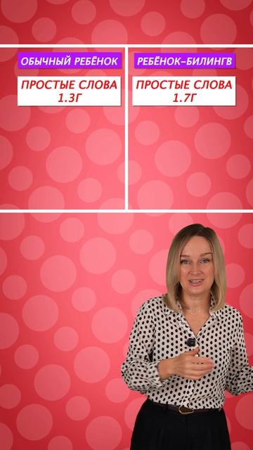 Когда заговорит ребенок-билингв?