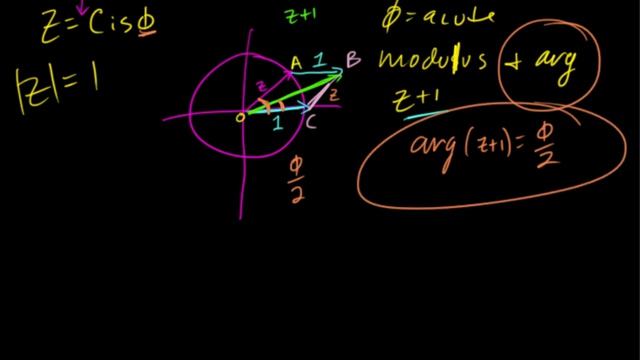 14D - Polar Form Of Complex Numbers (Part 3)