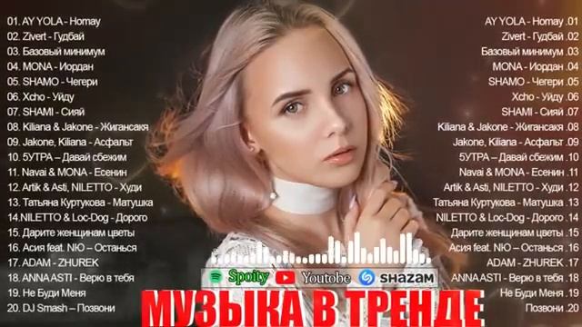 Хиты и Музыка 2026 Танцевальный Сборник