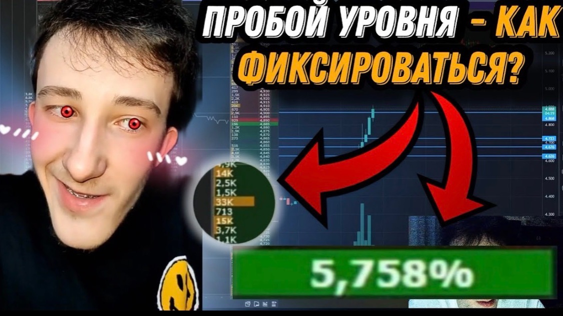 ГДЕ ФИКСИРОВАТЬСЯ ПРИ ТОРГОВЛЕ НА ПРОБОЙ УРОВНЯ ? Скальпинг криптовалют | Трейдинг | Cscalp