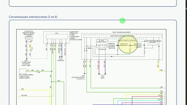 Схемы Acura MDX III (2013-2015)