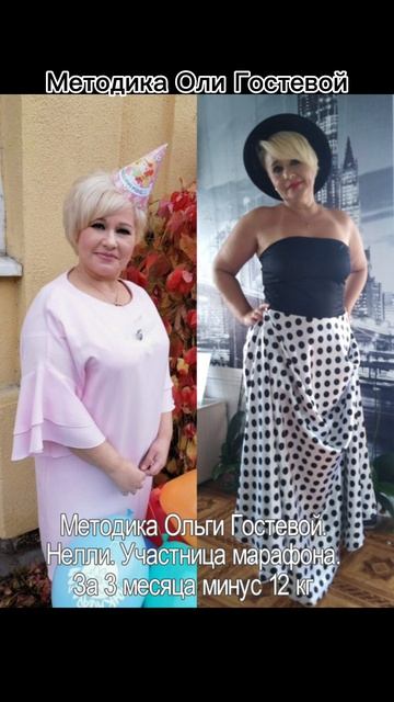 Фотоотчёты ♡ Похудеть.
Марафон. Меню.