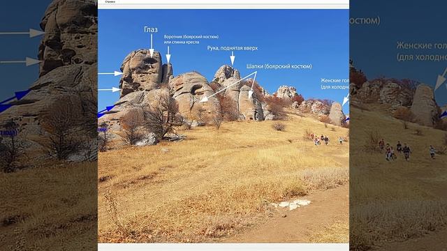 Древние скульптуры на горе Демерджи Крым. #искусство #история