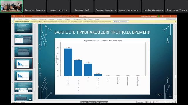 2026-04-16==conference=ittmm2026=session--compalg