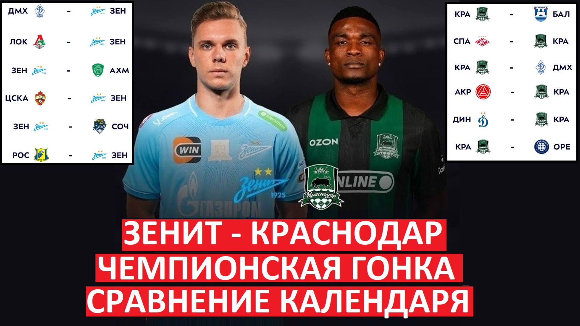 Краснодар - Зенит. Чемпионская гонка. Сравним календарь команд!