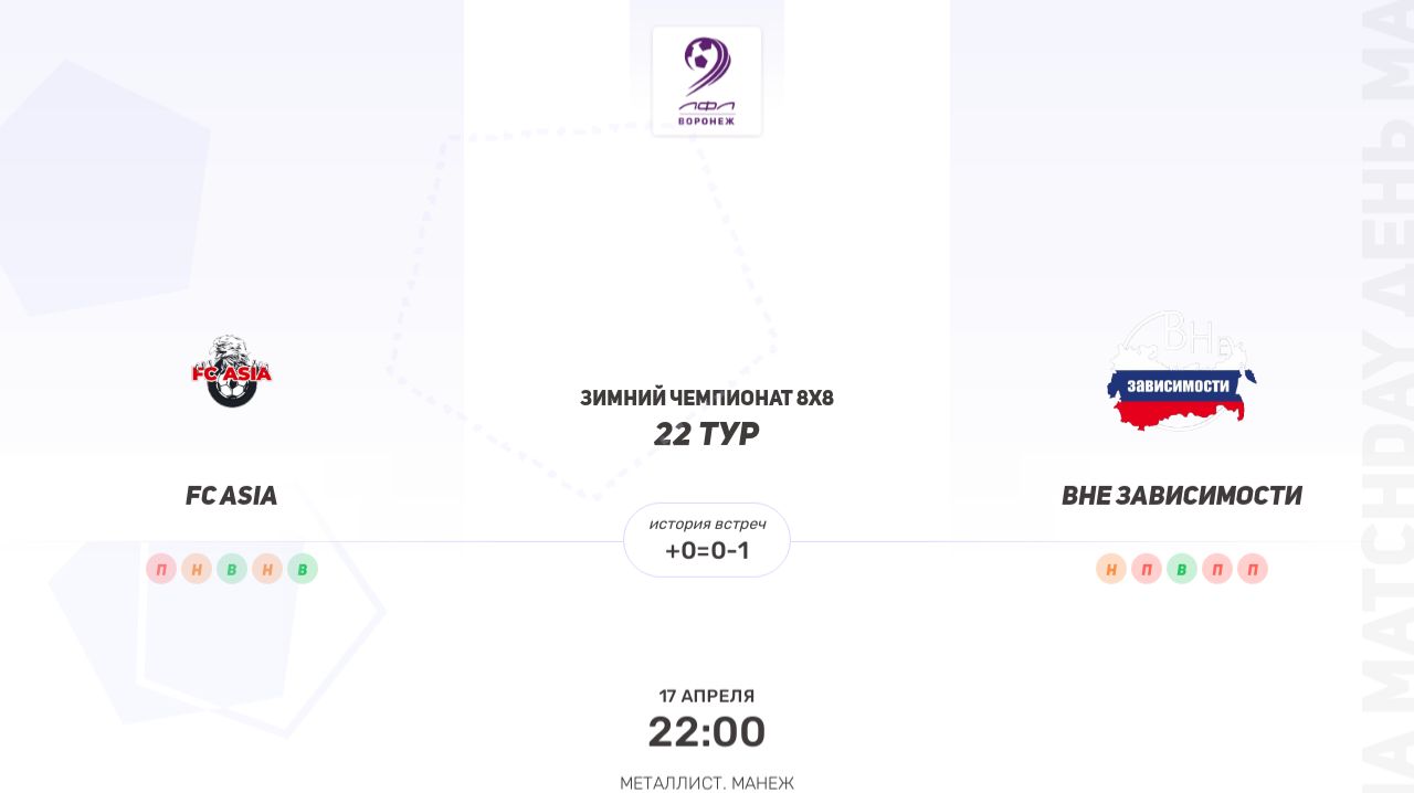 FC ASIA × Вне зависимости. Четвертая лига. Зимний чемпионат 8х8