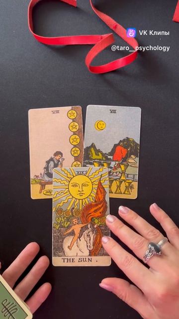 ПРОГНОЗ 18-19 Апреля