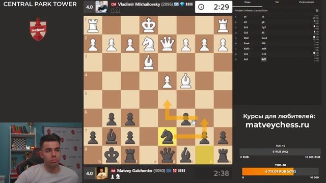 МЫ_В_ТОП_3!!!_ТИТУЛЬНЫЙ_ЧЕТВЕРГ!_16_04_2026_Контроль_3+0_TЧ