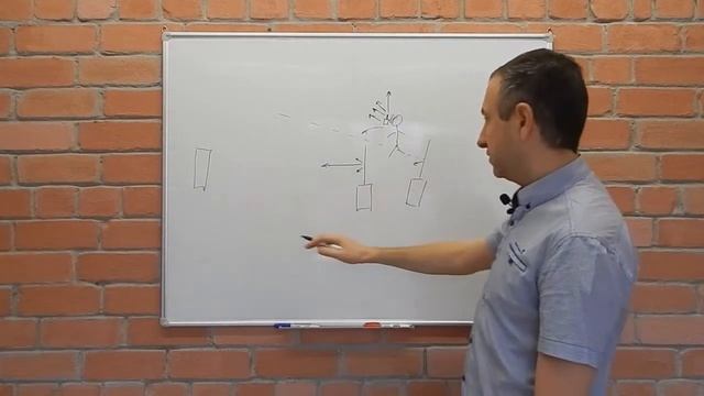 Антенны_Как_работают_антенны_простыми_словами_ч_3