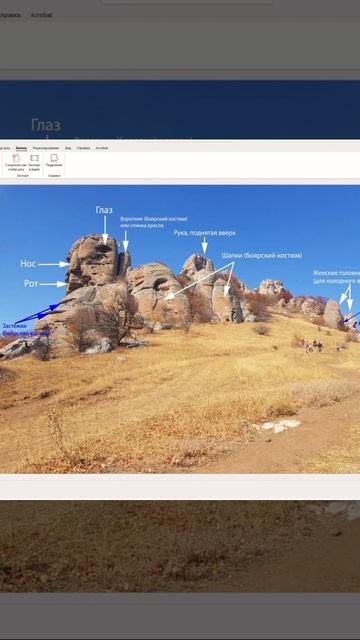 Люди в боярских костюмах, созданные из камня, на горе в Крыму. #memes #история #funny #история