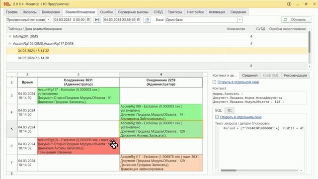 Монитор - анализ производительности